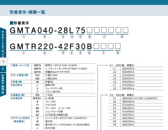 日本株式会社TSUBAKI椿本齿轮减速机GMTA0...