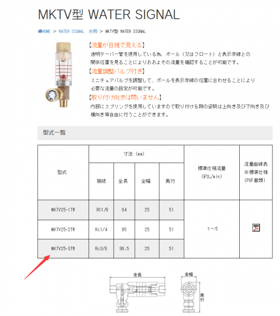 ​日本MAEDA KOKI前田流量计型号MKCT3...